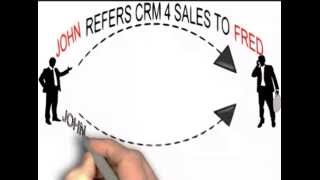 CRM4Sales Lead Development Program
