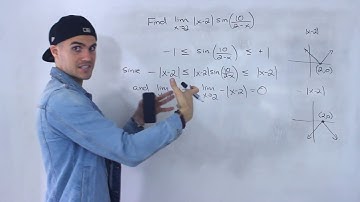 CALC 1000 (Western University) - Previous Semester Midterm (Question 19)