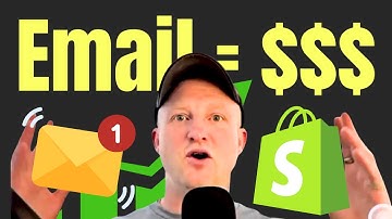 Ecommerce Email Marketing for Shopify Stores: How I Doubled Sales Without Ads