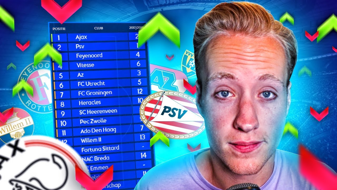 MIJN EREDIVISIE VOORSPELLING BEOORDELEN!