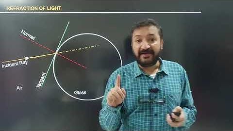 Physics O Level / IGCSE: Light Lecture 10 by Sumair Sajjad