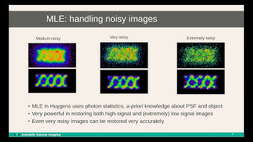 True Deconvolution Webinar (March 10, 2020 | 17:00 CET - 11:00 EST - 08:00 PST)