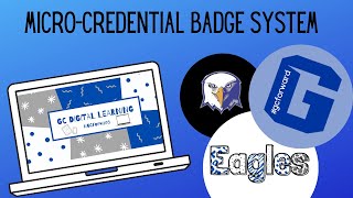 Micro Credential Badge Initiative
