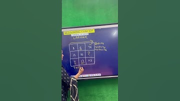 "Solve This Missing Number Puzzle in 30 Seconds! ⏱️ | Math Challenge" #ytshorts #missingnumbertrick