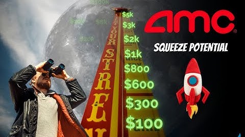 AMC SHORT SQUEEZE IN MARCH! Here Is Why It Could Happen! "Earnings, News, Data, Charts"