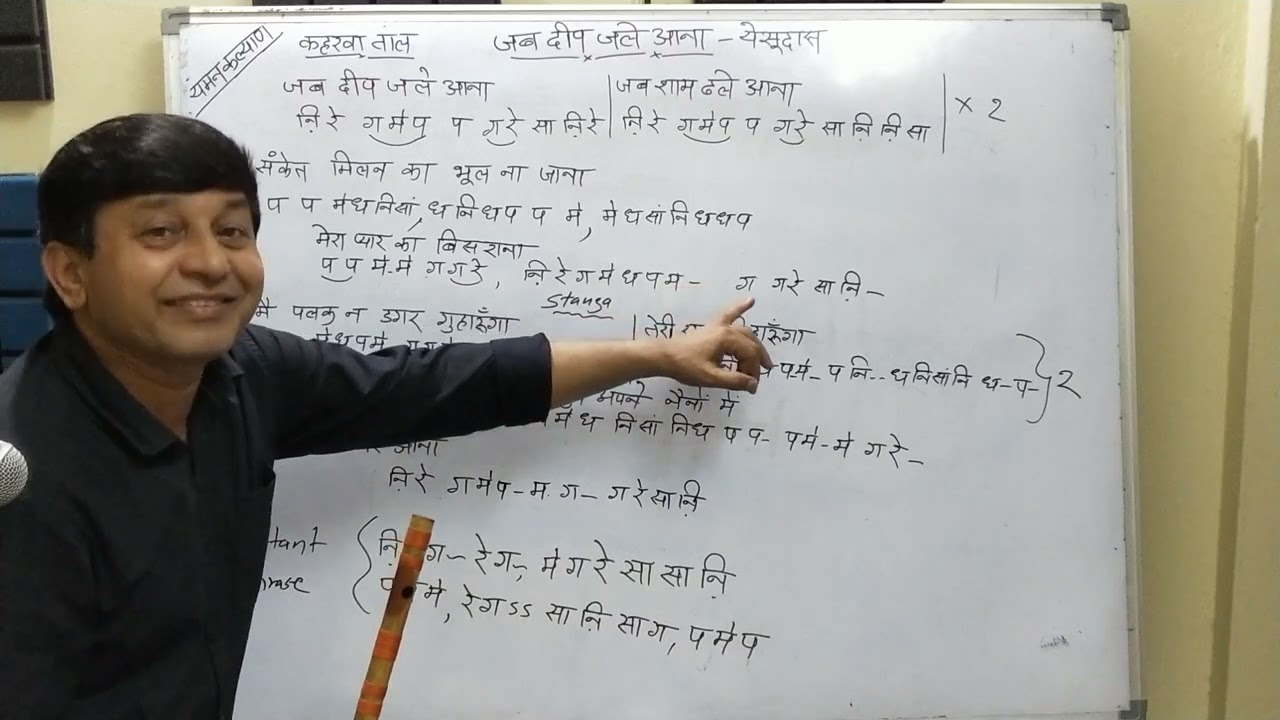 जब दीप जले आना Flute Tutorial |Yaman Kalyan | G Synth Musica | NAGPUR | Milind Dangre |