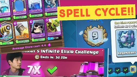 Best deck in Legendaray