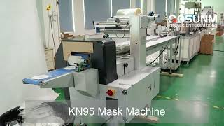 Mask Making Machine Livestreaming — KN95 Foldable Ear-loop & Head Strap @Gosunm