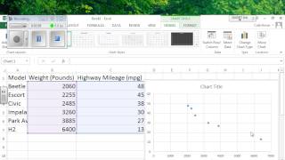 Graphical Data Analysis Part 1