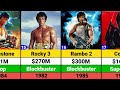 Sylvester stallone hits and flops movies list  rocky  rambo