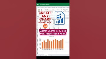One-Click Excel Chart: Bar, Line & Column in Seconds! #Excel #Shorts