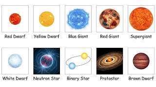 Every Type of Star in the Universe Explained