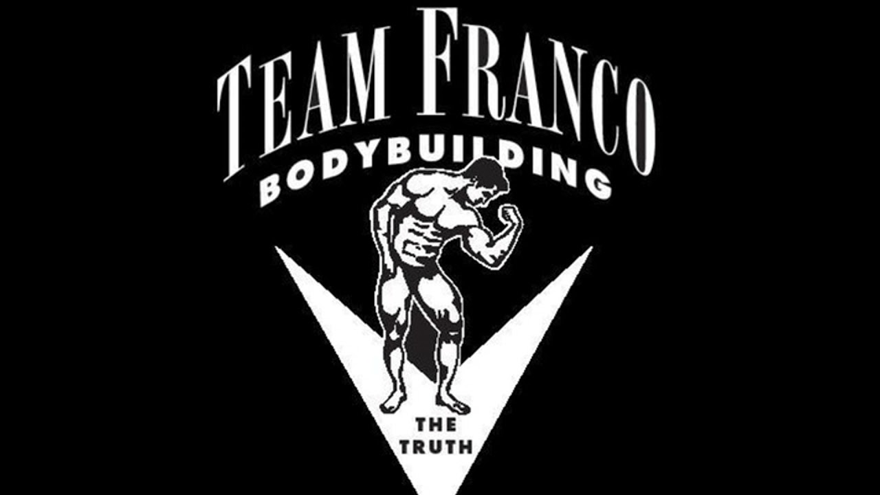 Intelligence + Intensity = Results!: TFB Podcast #61