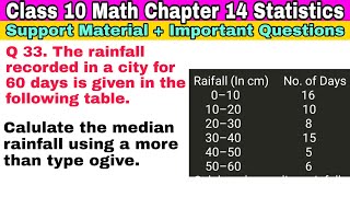 Class 10 Ch-14 | Q 33 | Statistics | Support Material | Important Question | MATH | CBSE