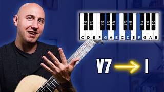 Learn Dominant 7th Chords, Predict Which Chord Comes Next 17 7th Chords