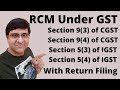 Reverse Charge Mechanism in GST | RCM in GST | RCM Accounting Entries in GST