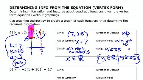 Info from Vertex Form Equation • Quadratic Functions [3e] Pre-Calculus 11