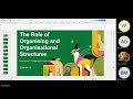 LOMA6221 LU5_The Role of Organising and Organisational Structure