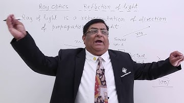 Class 12th – Reflection of Light | Ray Optics | Tutorials Point