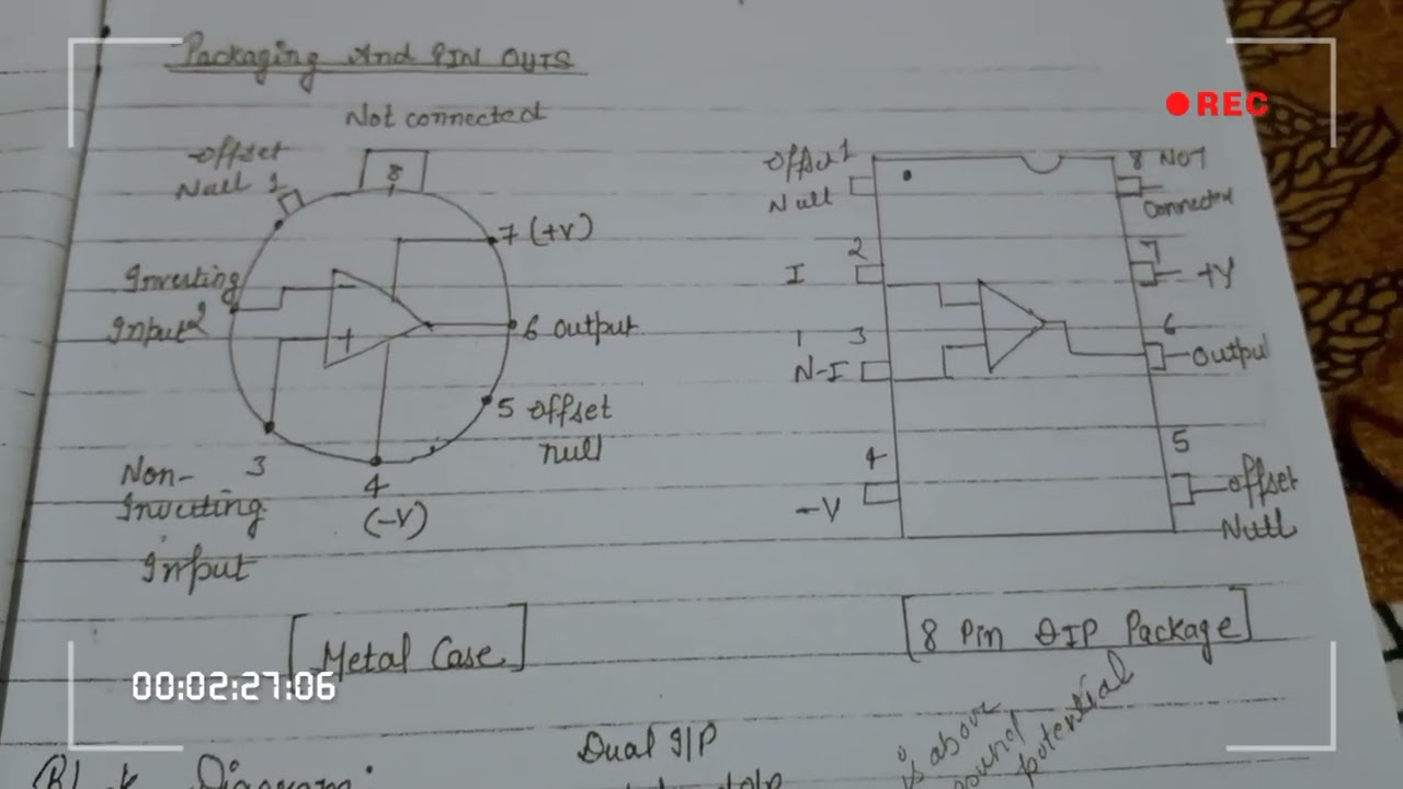 Explain the operational amplifier.Equivalent circuit of OP-AMP, block diagram