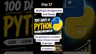 Details Day 17/100: Swap Two Variables in ONE Line  | The Python Way #100daysofpython #programming Guide