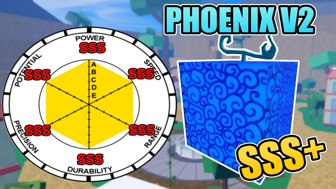 SHOWCASE COMPLETO DA PHOENIX AWAKENING NO BLOX FRUITS UPDATE 17!  (COMPARAÇÃO) 