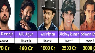 Richest Indian actors in 2025 💰