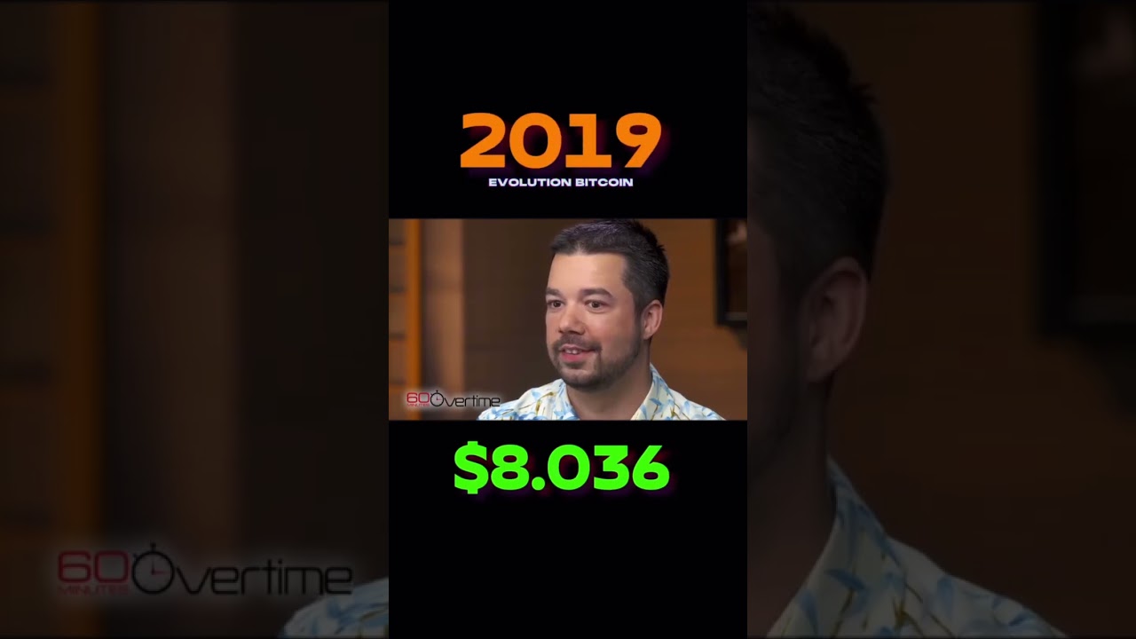 Bitcoin Price Explosion! Watch the Journey!