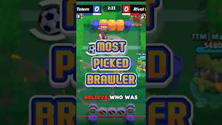 Didn't expect this brawler to be #1 at Brawl Cup 2026! #brawlstars