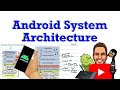 Android system architecture introduction to aosp  visual embedded linux training