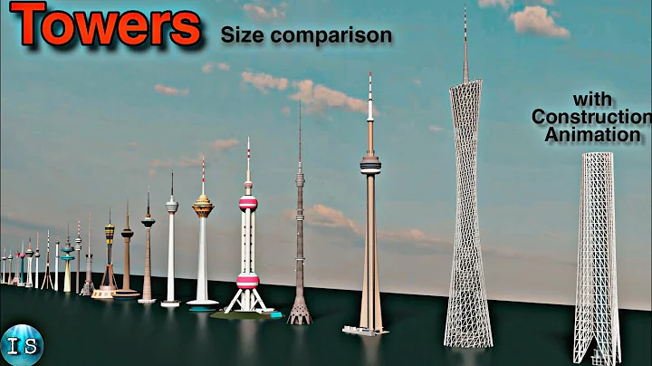 World's tallest towers | Towers size comparison with construction | 3D animation | #trending - DayDayNews