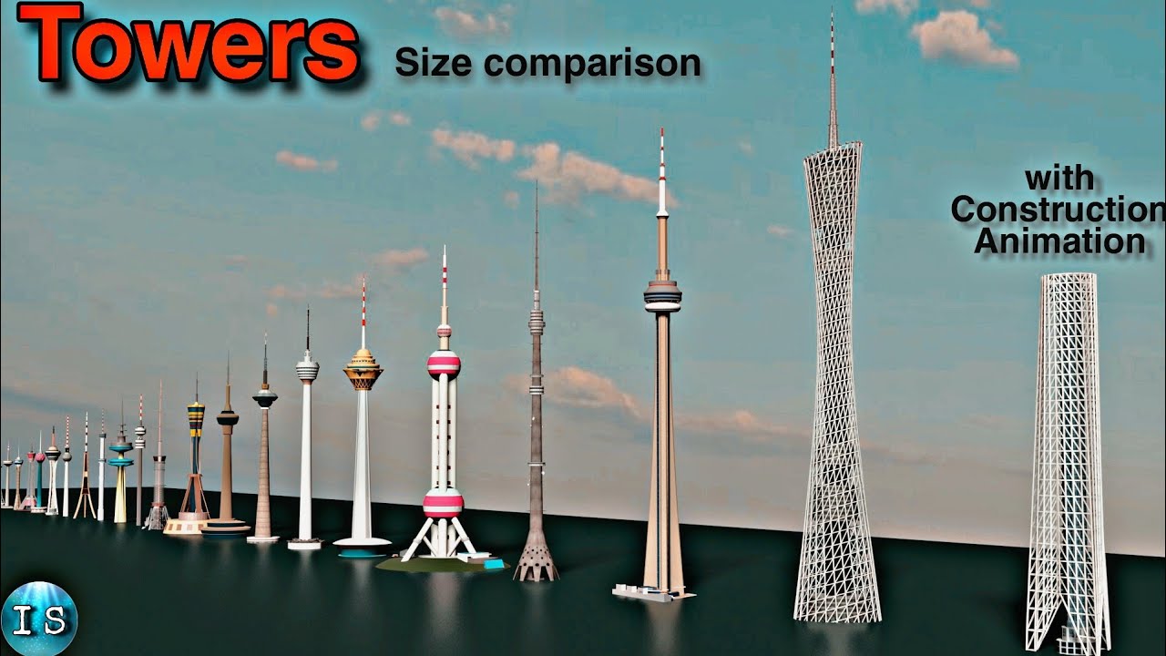 World'S Tallest Towers | Towers Size Comparison With Construction | 3D Animation |