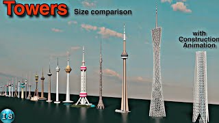 World's tallest towers | Towers size comparison with construction | 3D animation | #trending screenshot 1