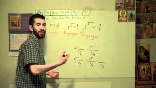 Byzantine Chant - Tutorial 3 Byzantine Chant - Tutorial 3