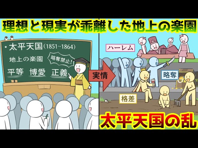 【太平天国の乱】地上の楽園を願った人々の戦い～後編～【ゆっくり解説】