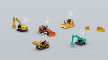 Cat® Connect Asset Tracking - Foley Equipment Tech Tips