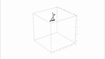 Constraints drift. Multibody system simulation.