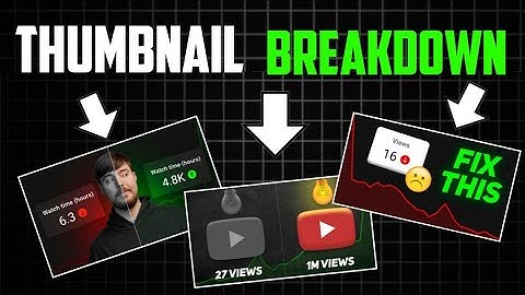How to Make a Viral Thumbnail Like @decodingyt on Mobile!