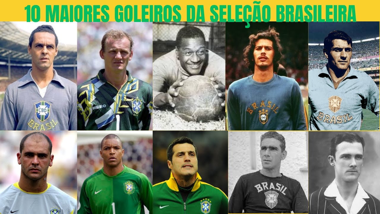 Ranking: 10 melhores goleiros do mundo desde 87; algum brasileiro?