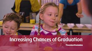 Toonies for Tummies Big Change #7