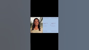 Domain-Driven Design (DDD) Explained – Build Smarter Software #software   #DomainDrivenDesign