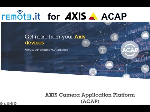 AXIS Camera Application Package  (ACAP) for Remote Camera Access.  No Port Forwarding.