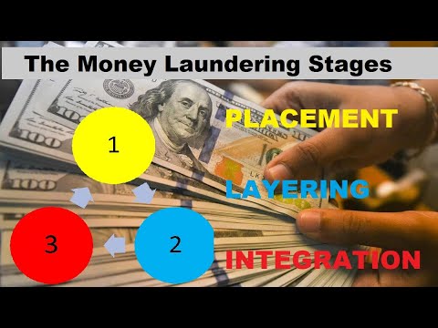 The KEY STEPS of Money Laundering - What is Money Laundering?