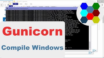 How To Compile And Install Gunicorn On Windows