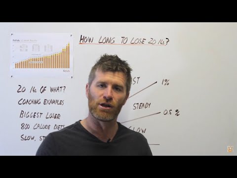Video: Hoe omskakel u mg L na LBS?