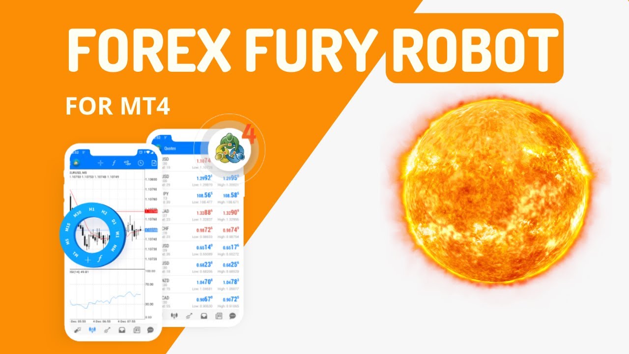 Forex Fury robot with best optimized set files | download, installation and setup - YouTube