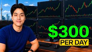 The ONLY 2 Trading Setups You'll Ever Need