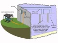 Connecting a Portable Generator to a Building Breaker Panel Connecting a Portable Generator to a Building Breaker Panel