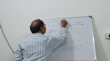 Geotechnical  - 15 | Consolidation Parameters