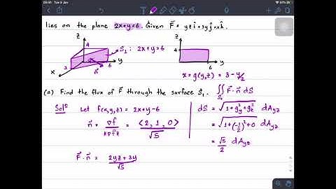 Vector Calculus (Part 7) Examples of Surface Integral